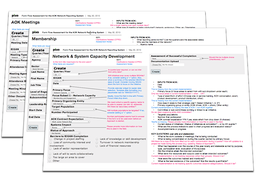 Assessment